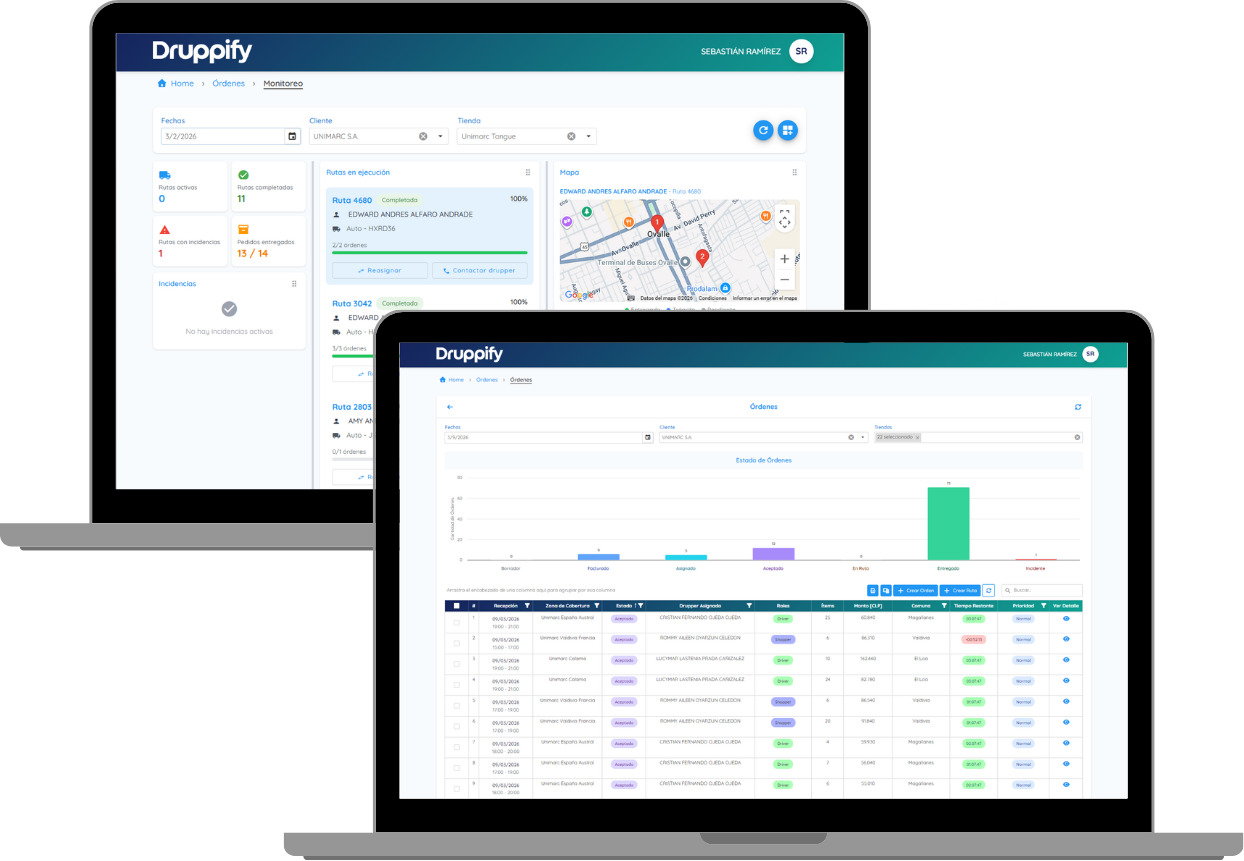 Dashboard de visibilidad y control en tiempo real
