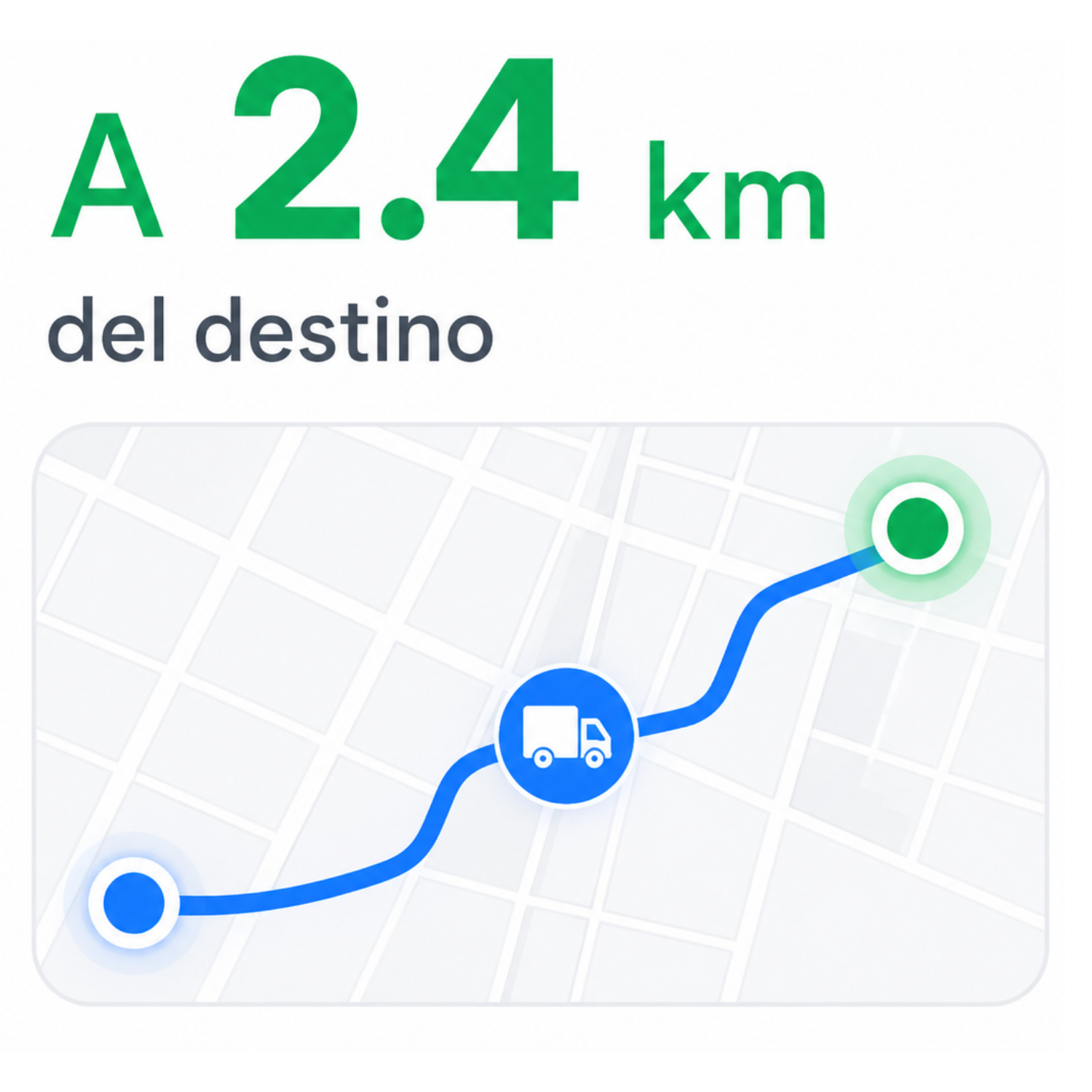 Ubicación en tiempo real