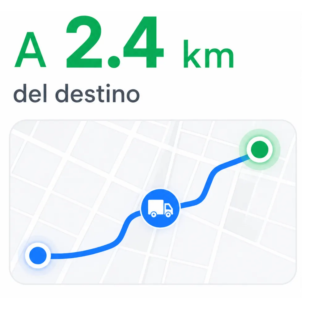 Real-time location