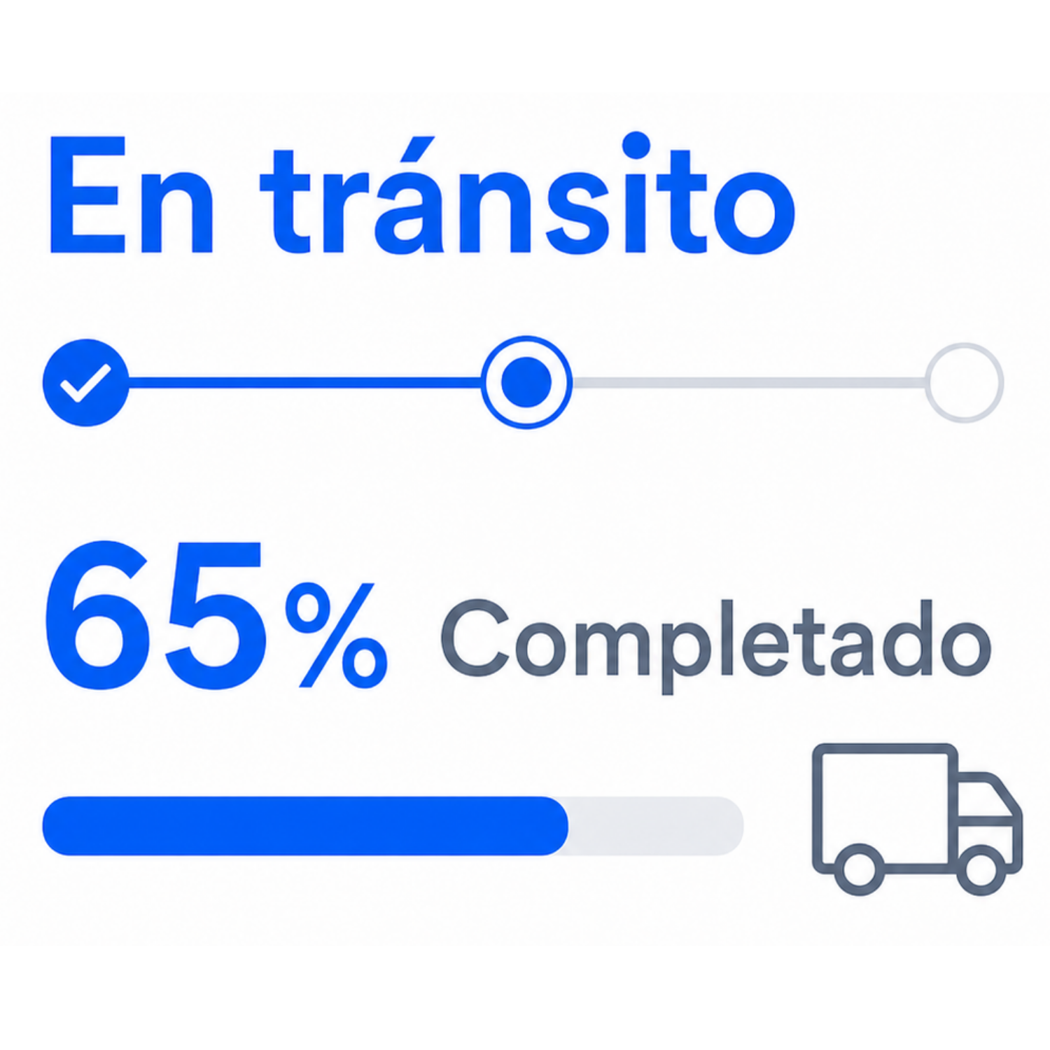 Estado del viaje e hitos logísticos