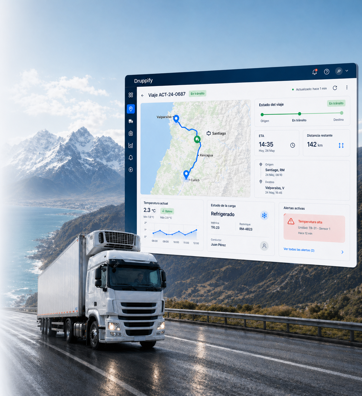 Plataforma de Monitoreo de Carga