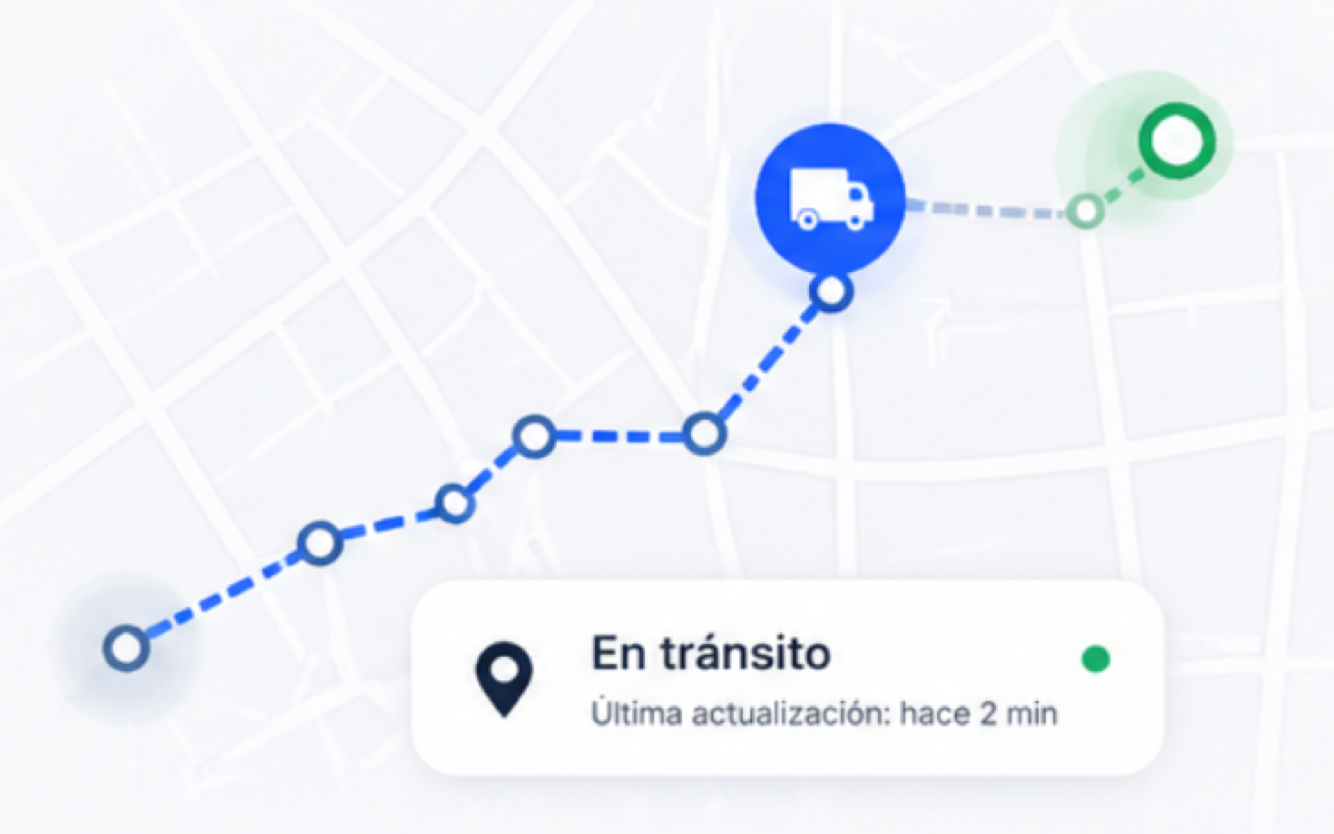 Micro dashboard de trazabilidad