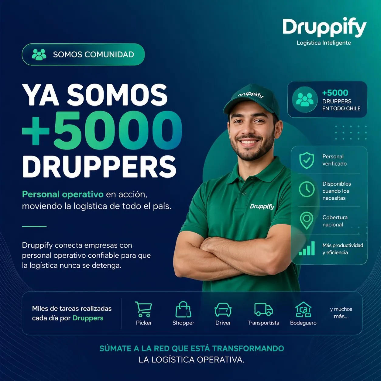 We are now 5,000+ Druppers: operational staff in action moving logistics across Chile. Vetted staff, available when you need them, nationwide coverage, more productivity and efficiency. Roles: picker, shopper, driver, carrier and warehouse operator.