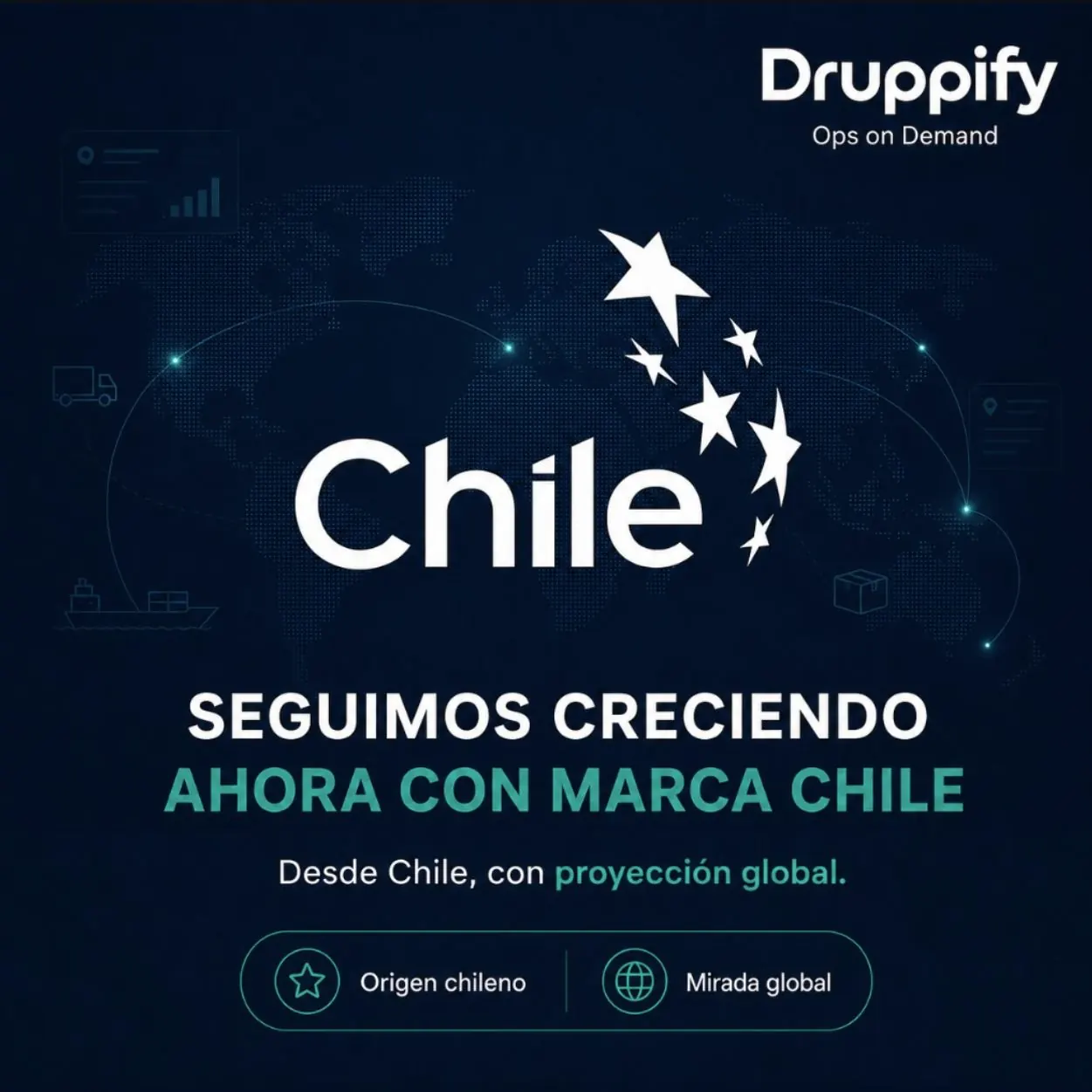 Druppify, still growing: now with Marca Chile. From Chile, with global reach. Chilean roots, global outlook.