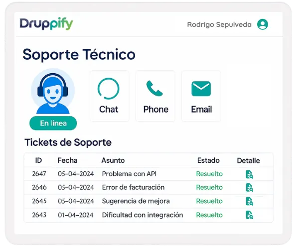 Technical support and dedicated service view