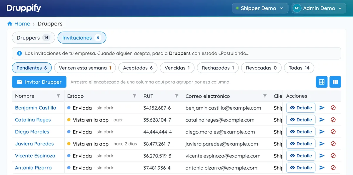 Invitations tab in Druppers, with filters by status (pending, expiring this week, accepted, expired, rejected) and the table of invited people, each with its status, Sent or Seen in the app.