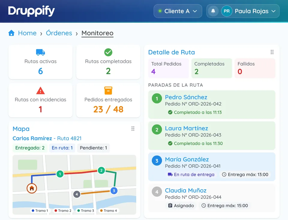 Monitoreo de Órdenes con indicadores de rutas activas, completadas y con incidencias, pedidos entregados, la ruta dibujada en el mapa por tramos y el detalle de cada parada con su estado.