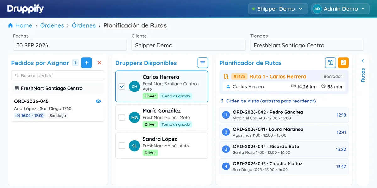 Planificación de Rutas: pedidos por asignar, druppers disponibles con turno asignado y el planificador con una ruta de cuatro paradas en orden de visita, con su distancia y su tiempo estimado.