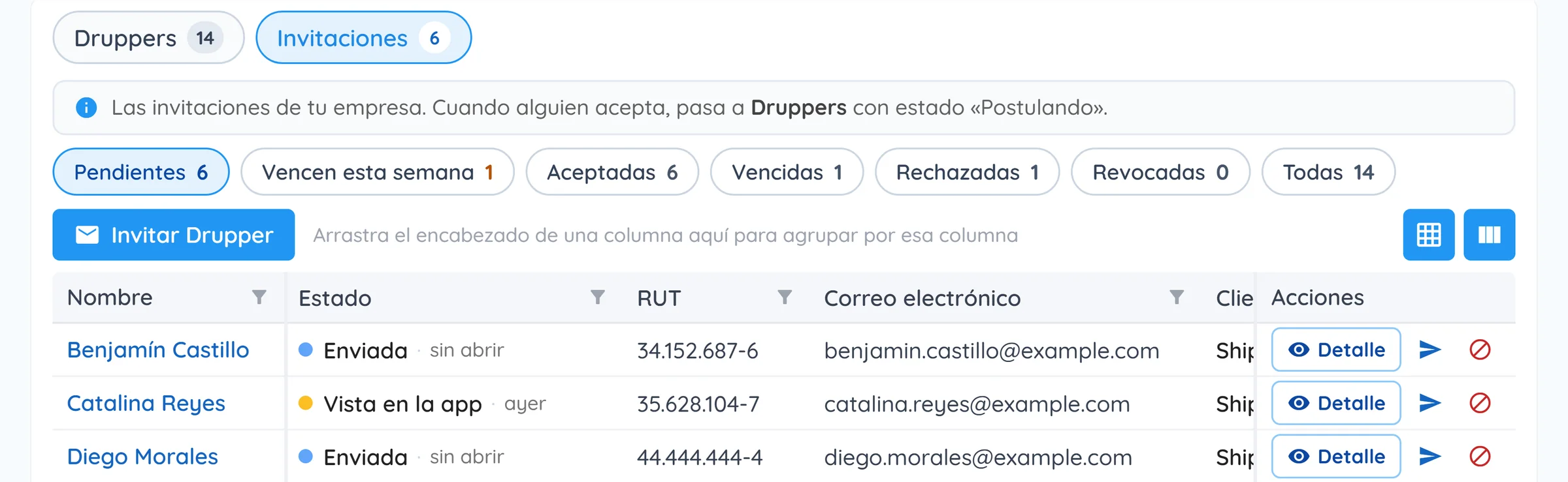 Invitations tab in Druppers, with filters by status (pending, expiring this week, accepted, expired, rejected) and the table of invited people, each with its status, Sent or Seen in the app.