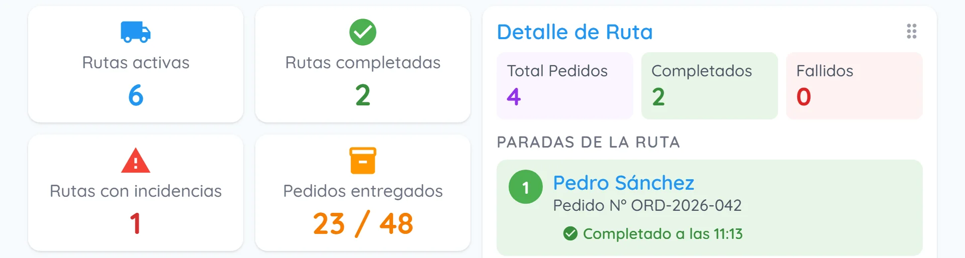 Monitoreo de Órdenes con indicadores de rutas activas, completadas y con incidencias, pedidos entregados, la ruta dibujada en el mapa por tramos y el detalle de cada parada con su estado.